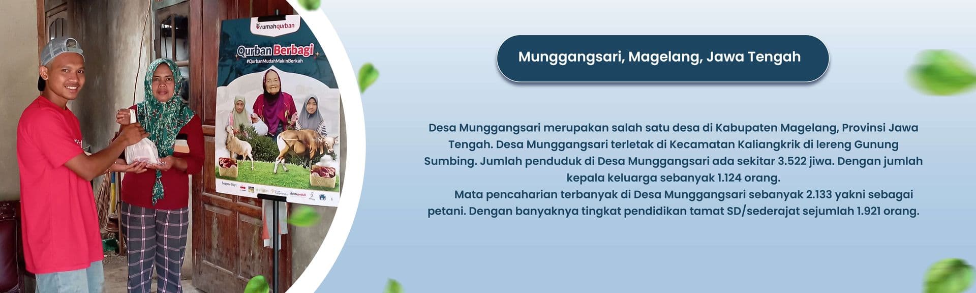 Qurban Berbagi Domba Kambing Di Desa Dukuh Turi Kabupaten Brebes